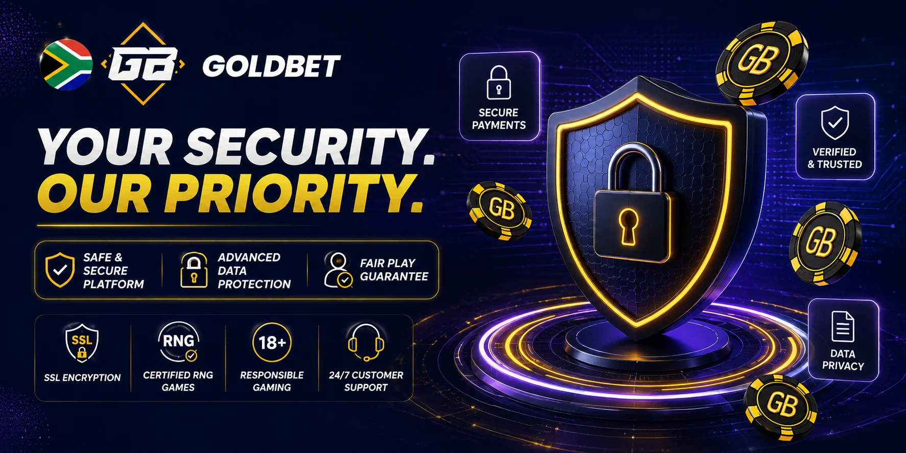Goldbet Security
